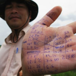 Profile picture for Center for Global Initiatives