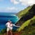 Guide of Hawaii
