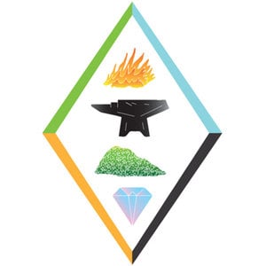Profile picture for Wonder Fair