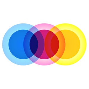 Profile picture for SHARE Conference