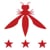 OWASP DC
