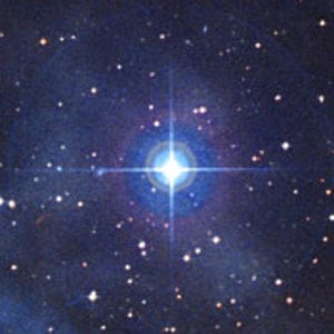 Profile picture for theodoros giannakis