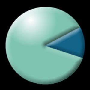 Profile picture for WindSector