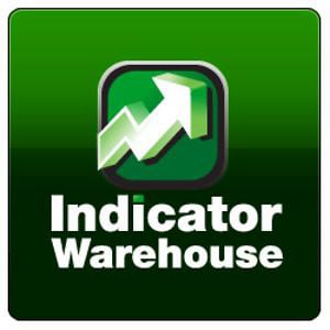 Profile picture for Indicator Warehouse