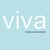 Viva Model Management