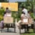USAID | DELIVER PROJECT