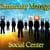 Community Manager Center