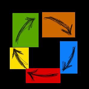Profile picture for Running Around In Circles