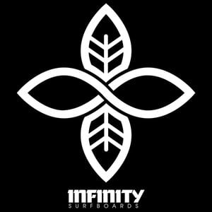 Profile picture for InfinitySURF
