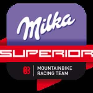 Profile picture for Mountainbike Racing Team