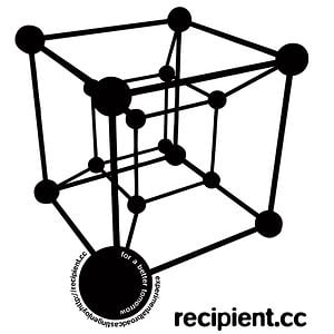 Profile picture for recipient