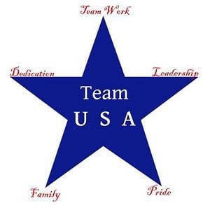 Profile picture for Team USA