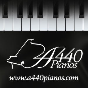 Profile picture for Pianoman