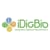 iDigBio