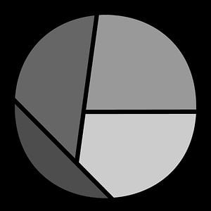 Profile picture for Korbant