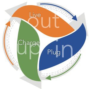 Profile picture for Miamisburg Christian Church