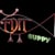 Edit Guppy Post Production