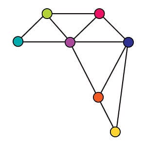 Profile picture for CONNECTAS