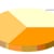 Orange County Web Design