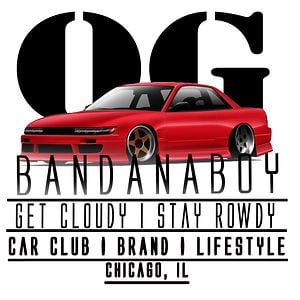 Profile picture for Bandanaboy
