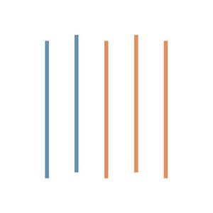 Profile picture for Proper Medium