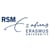 RSM