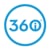 360i