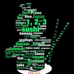 Profile picture for 123.Sushi