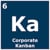 Corporate Kanban