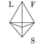 Loyal Family Studio