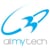 All my Tech Pakistan