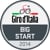 Giro Start 2014
