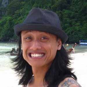 Profile picture for ichsanwahyudi