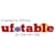 ufotable