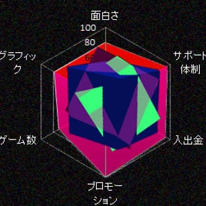 Profile picture for ρᏋႼЁΓЯบЍ☻