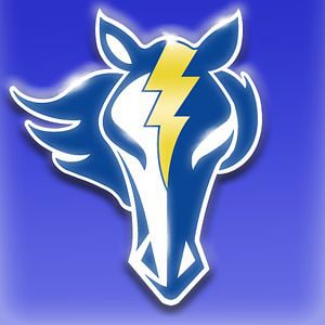 Profile picture for Cary Academy