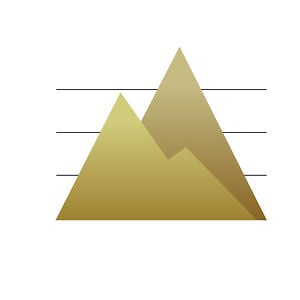 Profile picture for EcoWest