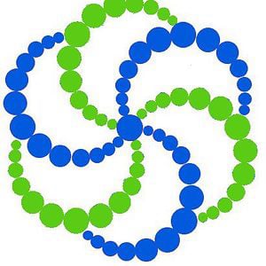 Profile picture for ShareSpring