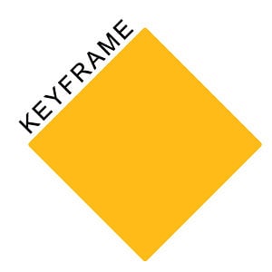 Profile picture for keyframe_studio