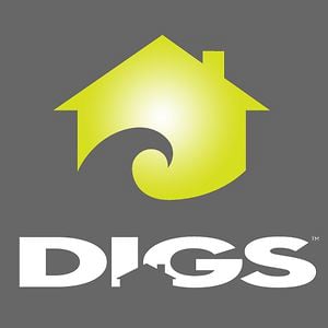 Profile picture for South Bay Digs