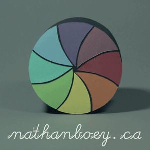 Profile picture for Nathan Boey