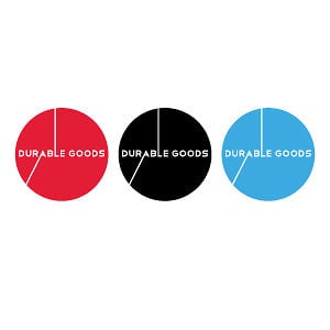 Profile picture for Durable Goods TV