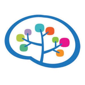 Profile picture for UX Israel (UXI)