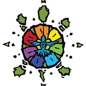 Profile picture for Syncwinnipeg