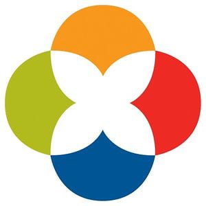 Profile picture for ExperienceLab