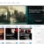 Wordpress Themes Review