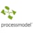 ProcessModel