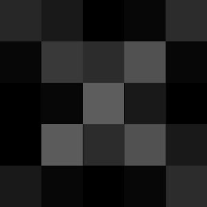 Profile picture for NERKEN