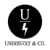 Undervolt & Co.