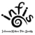 Indonesia Nature Film Society